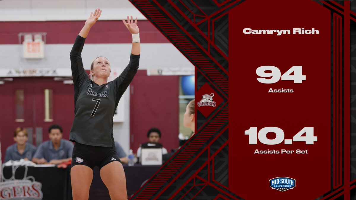 Congratulations to @CvilleTigers Camryn Rich for being named the MSC Women's Volleyball Setter of the Week 📰shorturl.at/kyAGY