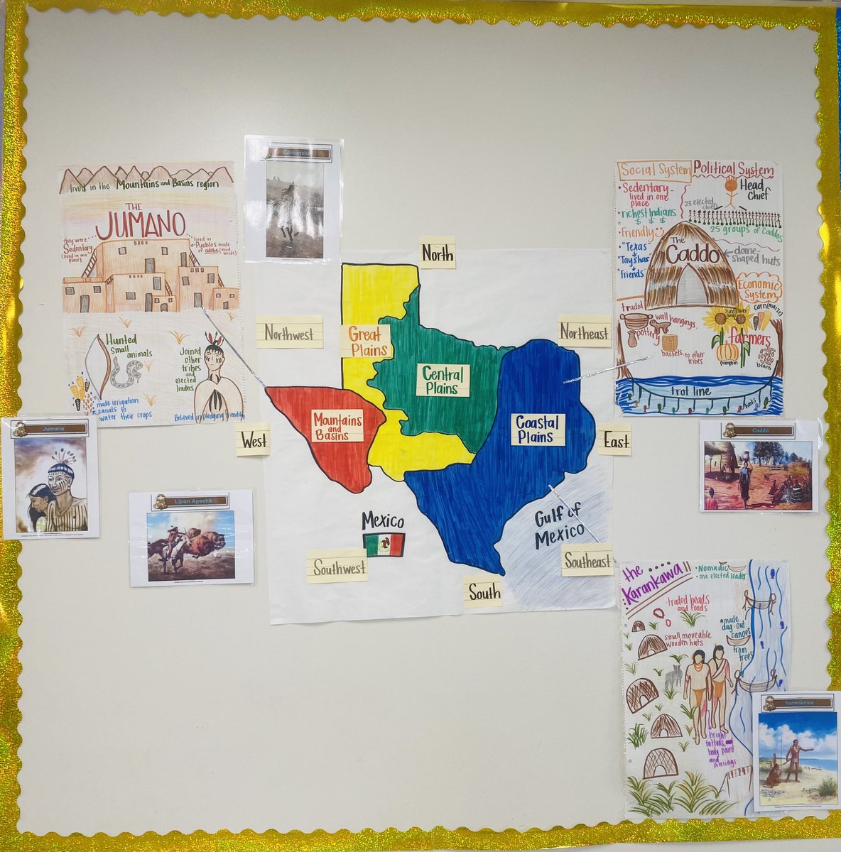 My anchor charts for our American Indians pfa. I made them pretty so the kids will want to use them. These were premade and I used them as a visual support when we went over the information in a whole group setting. <a href="/MaeSmythe/">Mae Smythe Elementary</a> <a href="/PISDELEMSS/">PISDELEMSS</a> #itsagreatdaytobeamustang
