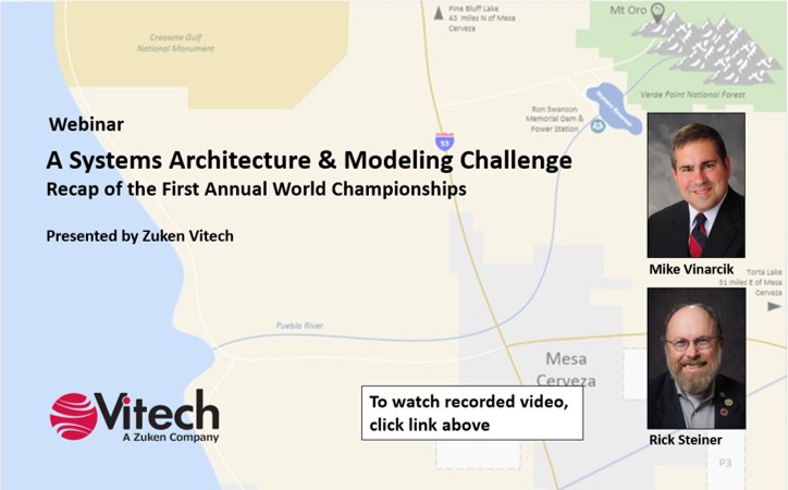 VitechCorp's tweet image. Did you miss our webinar on the first-ever World Championships of Systems Architecture & Modeling event? No worries! Watch the recorded video here: 
hubs.ly/Q023jXSP0
#MBSE #SystemsArchitecture