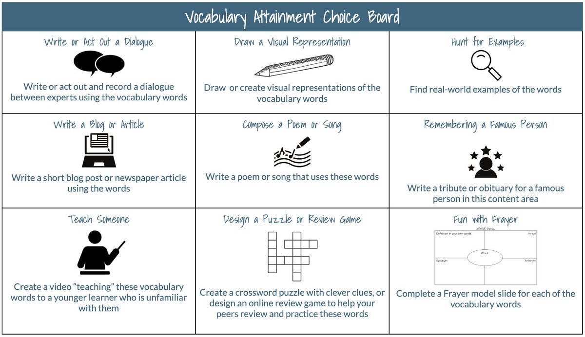 Dr. Catlin Tucker tweet media