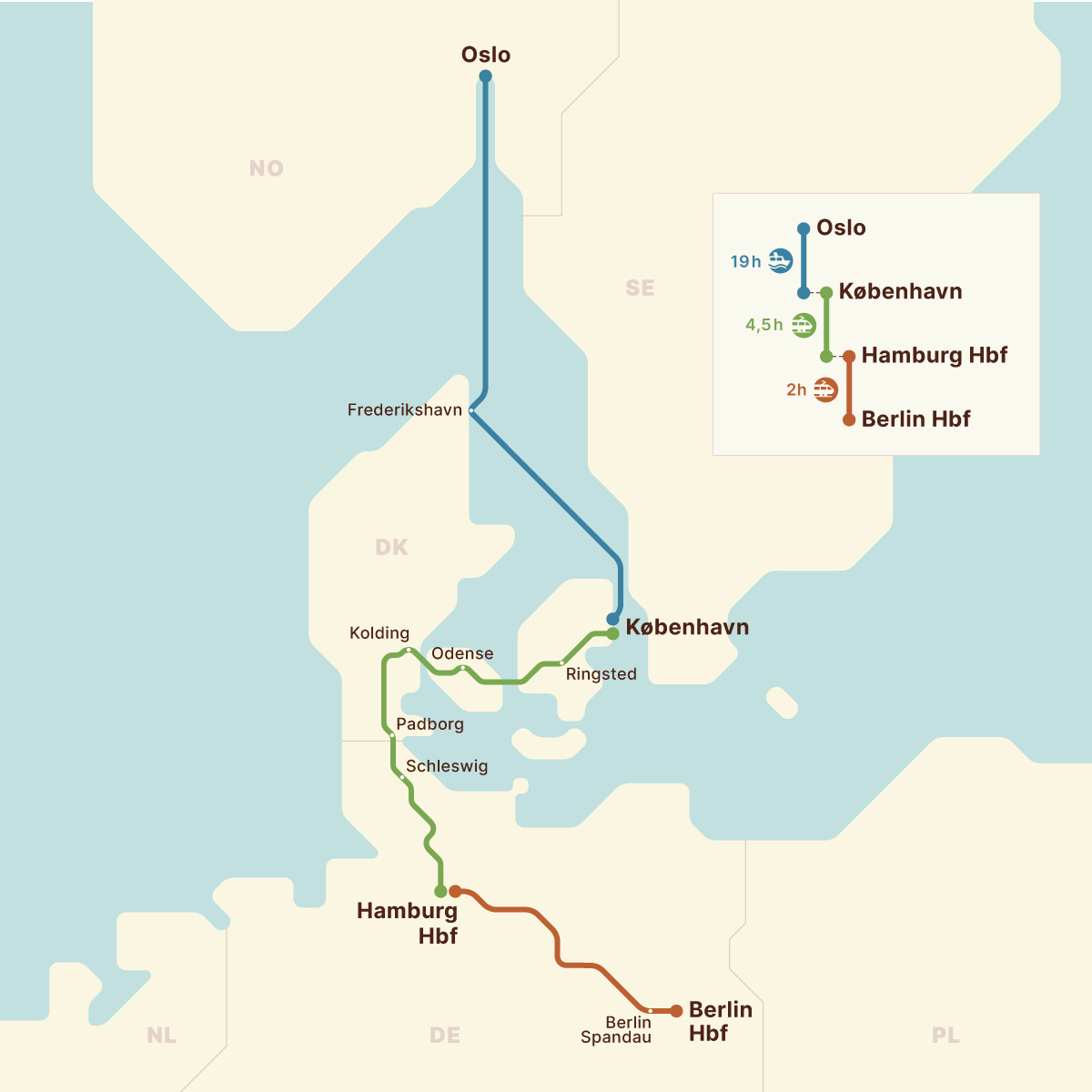 Le_Stiann's tweet photo. Was able to take ferry and trains to travel from Oslo to Berlin to get to Forward Festival.
My first long transit journey in Europe.
Loved everything 🤩

#map #transitmap #transitdiagram #ferry #train #bahn #tog #oslo #dfds #københavn #dsb #berlin #deutschebahn  #abfahren https://t.co/3lfLPWxYa0