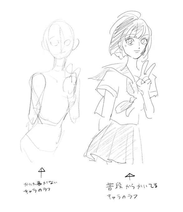 描きなれてないキャラは右の状態まで決めるのにまあ大体1時間から2時間かかるとして10人以上となると結構エグい。
アイデアが泉のように湧き出るわけではないから描きなれないキャラの構図はそんな簡単に出るもんじゃいし、理解するまでにも時間がかかる。
顔だけとかならギリ3人までかな。 