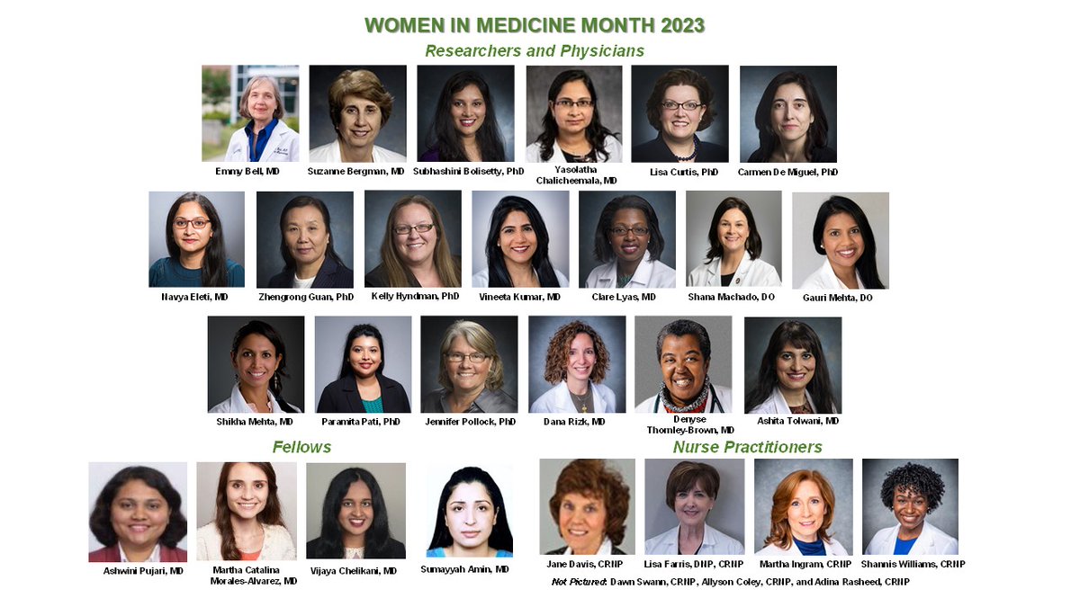 UAB Nephrology tweet media