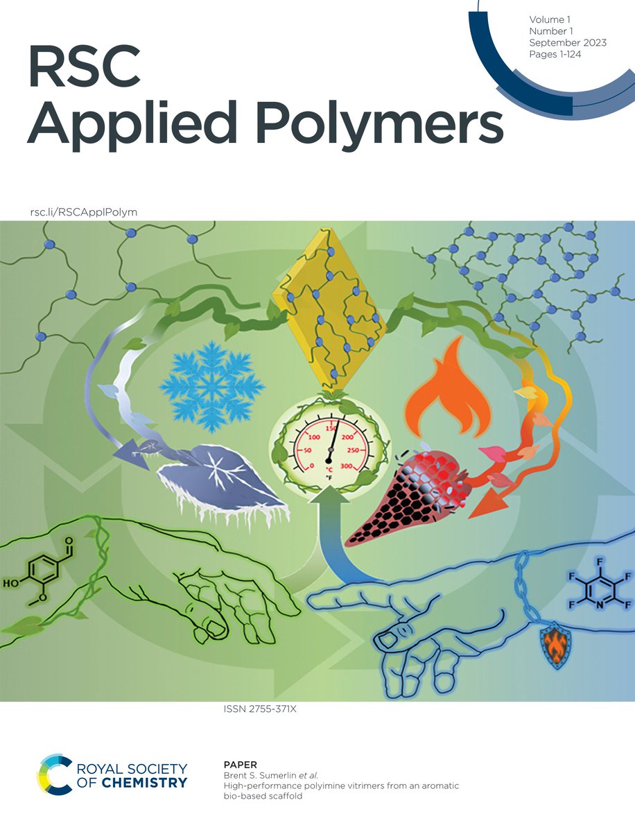 Go check out our dope new cover page for the latest edition of RSC Applied Polymers @RSCApplied !! Very honored to be featured here, shoutout @KA_Stew and his biosourced vitrimers #CANs #polymers #Brent pubs.rsc.org/en/content/art…