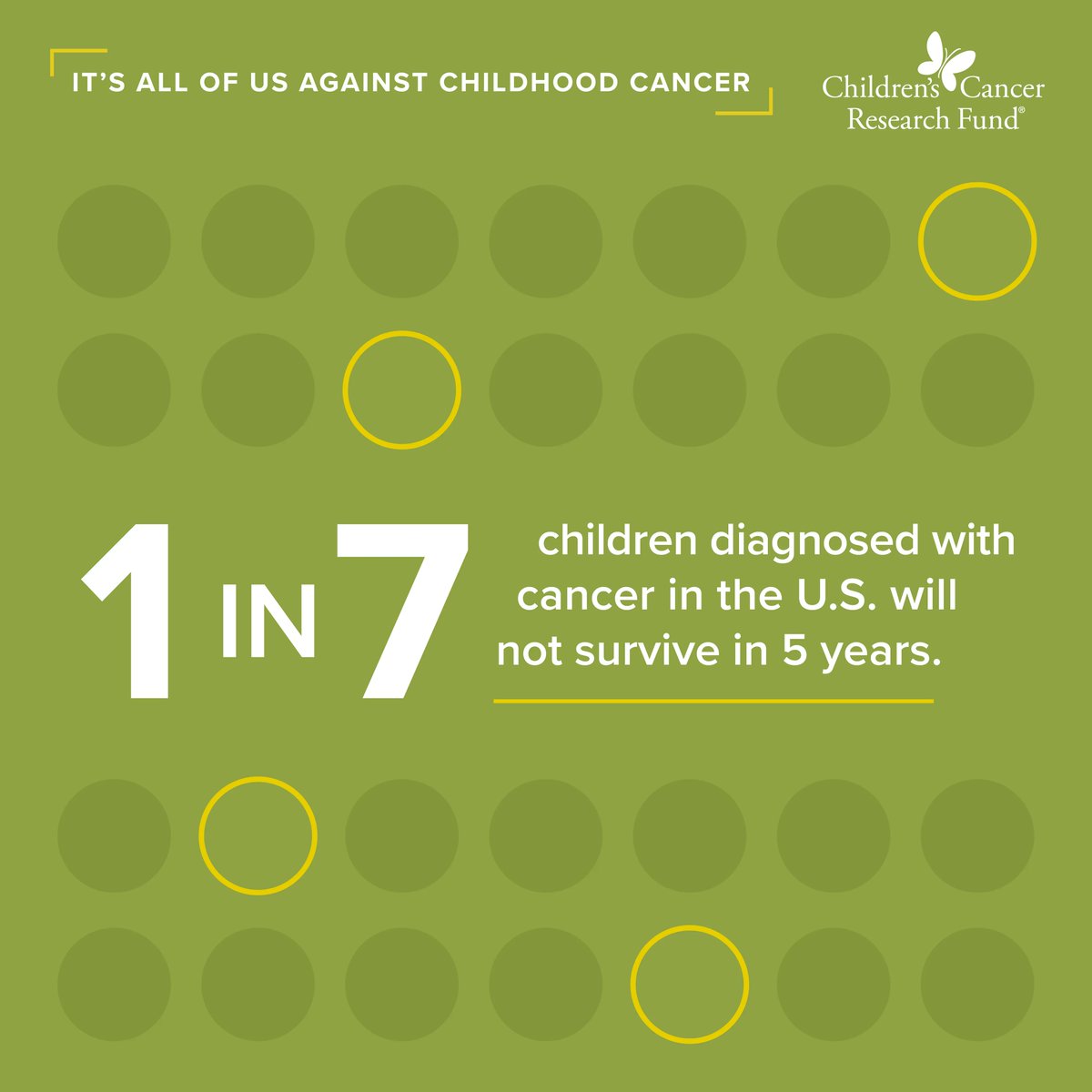 1 in 7 children diagnosed with cancer in the U.S. will not survive in five years.

Let's change that stat.

Join us in raising funds for kids fighting cancer. 
Donate here: ccrf.org/CCAM2023

It’s all of us against childhood cancer.
#ChildhoodCancerAwarenessMonth