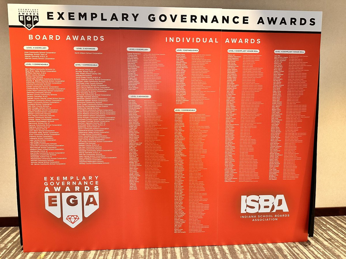 WayneTwpSuper's tweet photo. Extremely proud of the cont improvement & prof dev that our School Board & Supt Cabinet are engaged in at the @isbanews/@IAPSS_ORG conf this week. All 7 @WayneTwpSchools Board Members have earned Exemplary Governance status! #LeadIAPSS #INFallCon23 https://t.co/2JIFb9JSNN