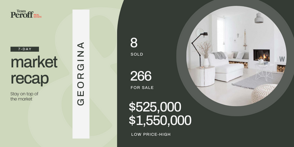 Team Peroff tweet media