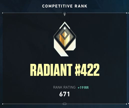 🎉🔥 Just hit Radiant in #VALORANT! 🌟🔝It's been an incredible journey filled with intense matches, clutch plays, and awesome teammates. Huge thanks to everyone who supported me along the way. Time to keep climbing and reaching for those new heights! 💪🚀#RadiantRank #GamerGoals