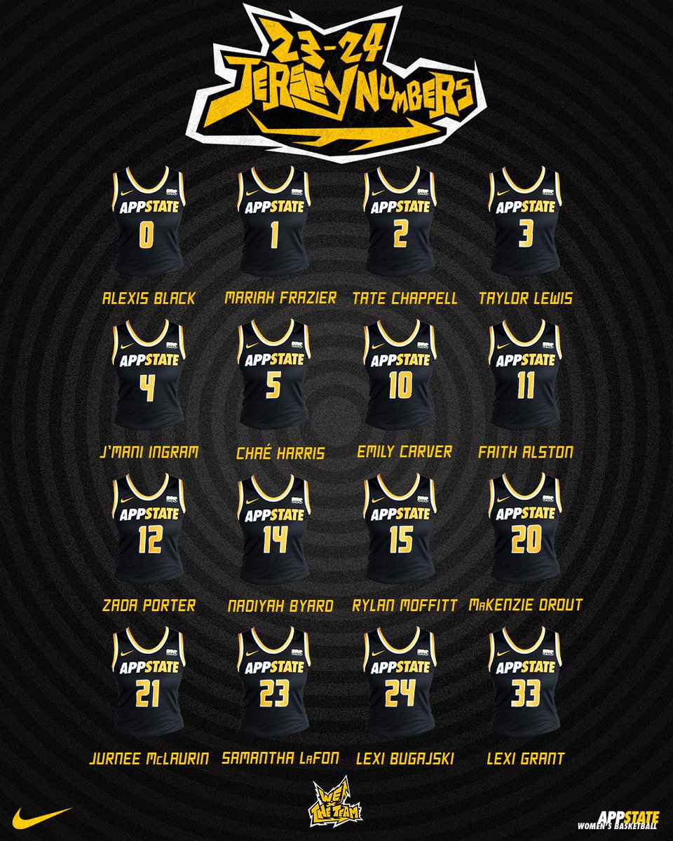 Check out this season’s jersey numbers!

#WE x #TheTeam