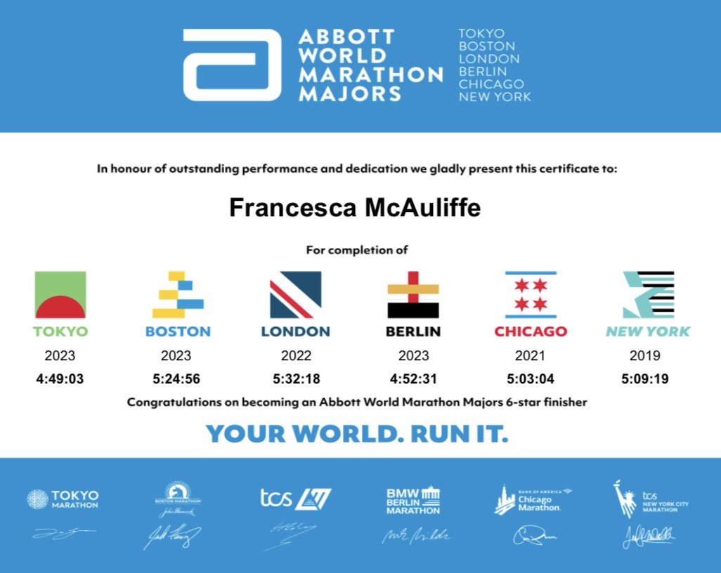 Franciii500's tweet photo. 24.9.2023: 26.2 Miles oder 42.195 Kilometers = My #AbbottWMM 6 ⭐️ Journey Completion! 🎉 @WMMajors @thersipo @berlinmarathonE #SetGoalsSayPrayersWorkHard #StrongSmilesForMiles #RunForJoy https://t.co/UzBiZNEYgc