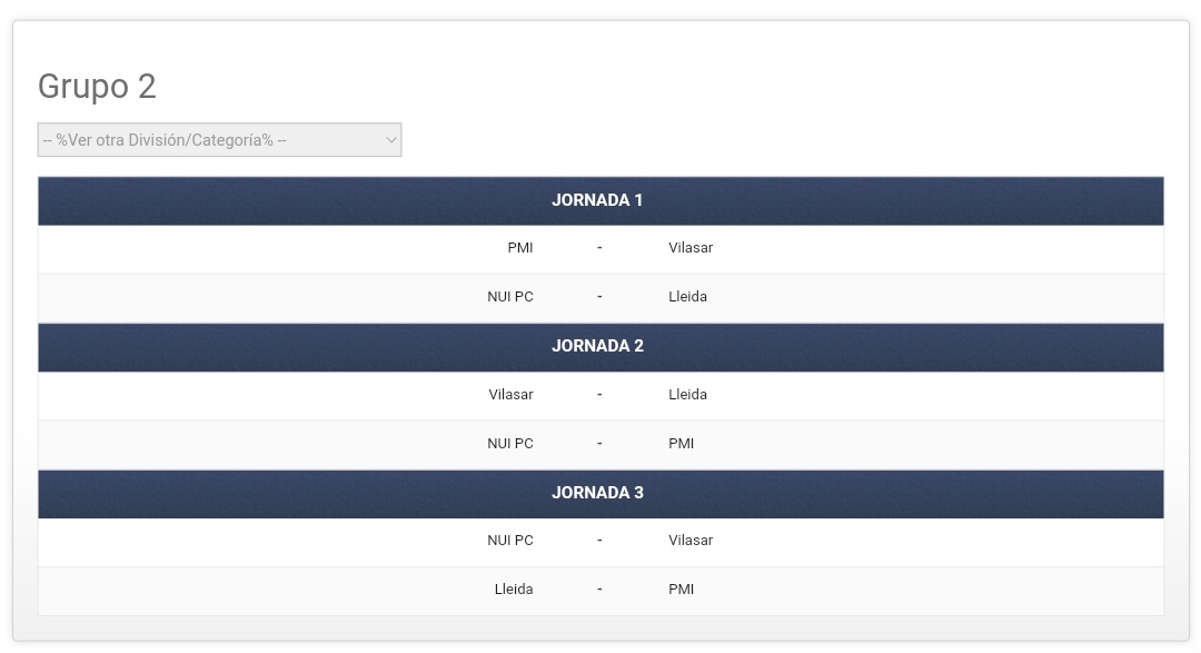 Mucha suerte a todos en fase de grupos 🍀.