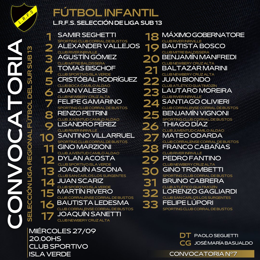 Oficial_lrfs's tweet photo. 📋Listas de convocados para el séptimo entrenamiento de los Seleccionados #Sub13 y #Sub15 de la Liga de Sur.

#LRFS https://t.co/K8nBHhbseB