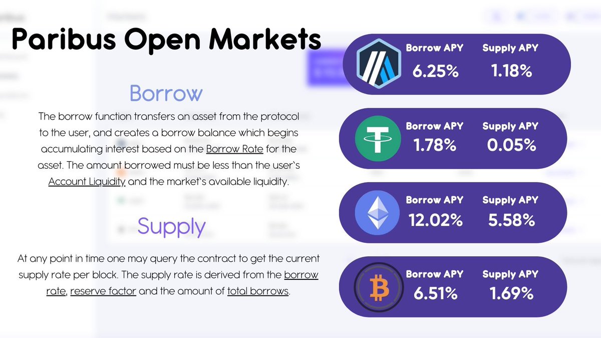 There are 4 Available Markets for borrowers to accumulate interest and strategically leverage their positions All on app.paribus.io and more👾 Each market has its own Supply interest rate and by holding pTokens, you'll earn interest. $PBX #Arbitrum $ARB $ETH