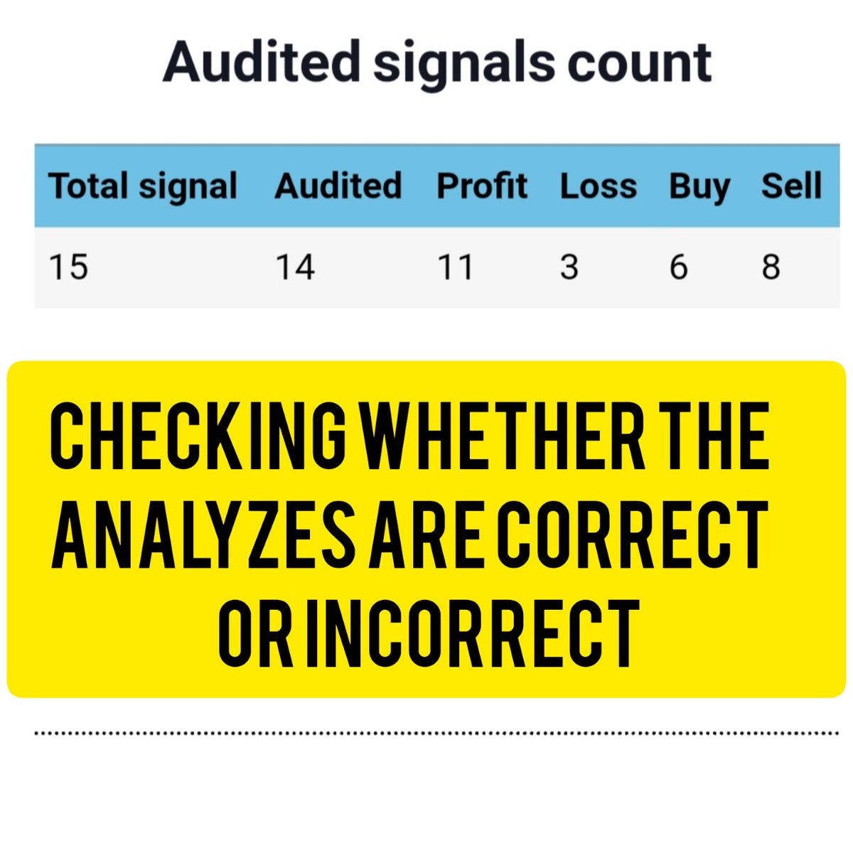 trasignalcom's tweet photo. The analyzes are audited and cannot be deleted or manipulated

#cryptocurrency #forextrader #외환거래 #外汇 #อัตราแลกเปลี่ยน #Trasignal https://t.co/IDloN7WBNC