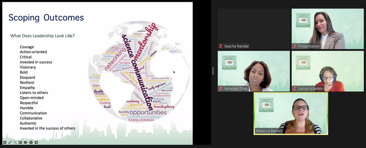 Belmont_Forum's tweet photo. @waterbarnes @ScienceUnga What does Leadership Look like? Well...fellows think that it is more important now to enhance the so-called "soft skills" rather than "expertise". @ScienceUnga 78 #sciencesummitunga #Transdisciplinary #EducationForFuture #FutureLeaders https://t.co/f76wpgtN28
