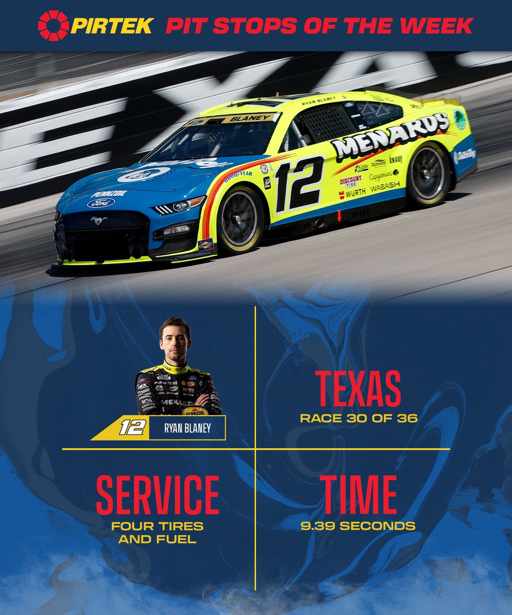 Team_Penske's tweet photo. A 9.39 second stop from the @MenardsRacing crew is this week's @PIRTEKUSA Pit Stop of the Week. https://t.co/aFEikuR7Qe
