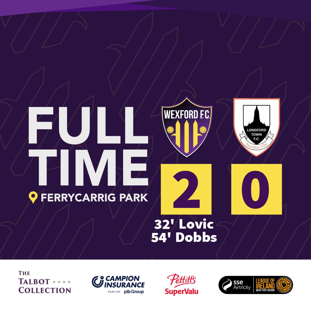 Lovic and Dobbs providing the goals in a fantastic win for Wexford.

Only 3 points from 4 games required to ensure playoff football!