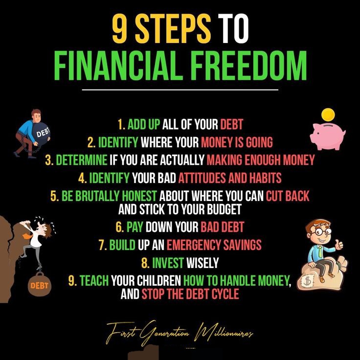 Possible steps to improving your finances