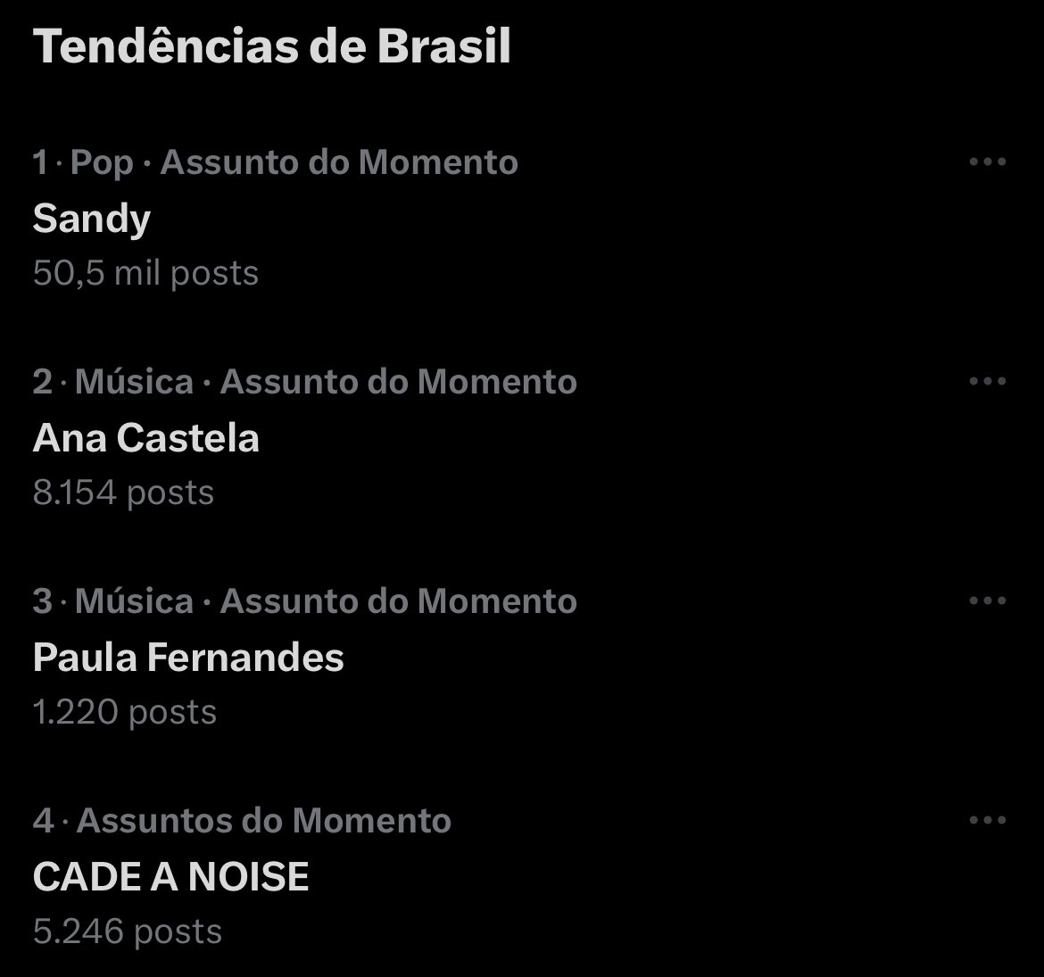 LOUDgg's tweet image. #sandy #anacastela #paulafernandes