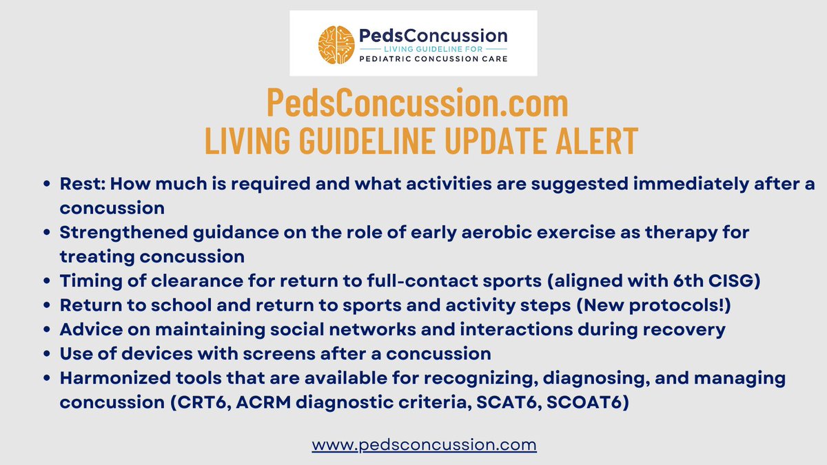 #LivingGuideline Concussion Clinical Update
➡️When to rest
➡️ Early aerobic exercise therapy for treating concussion
➡️Timing med clearance
➡️Return to Sport &amp; School
➡️CRT6/ACRMdiagnostic criteria/SCAT6/SCOAT6
➡️Screentime
pedsconcussion.com/2023-living-gu…
<a href="/CHEO/">CHEO Ottawa</a> <a href="/UofT/">University of Toronto</a> Funded by:<a href="/ONThealth/">Ontario Ministry of Health</a>