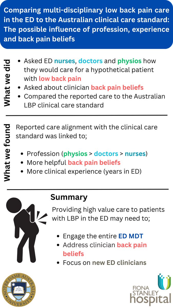 Piers Truter tweet media