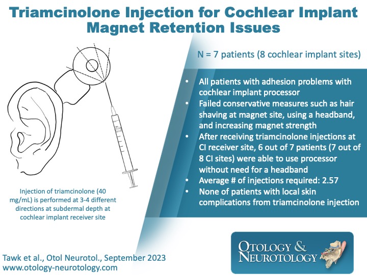 Cochlear Injection Routes Signficant improvement in #CochlearImplant processor retention ...