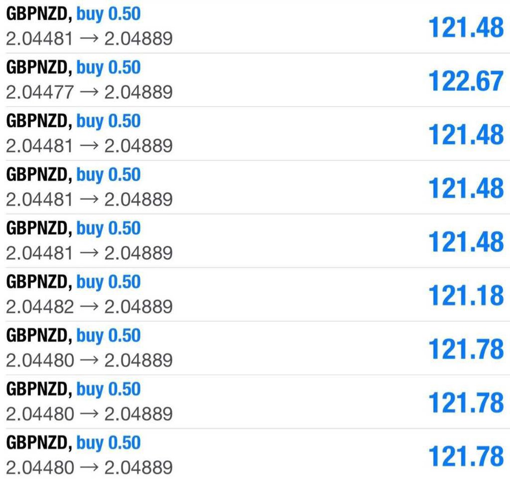 AAMIRHEER's tweet photo. 40 plus pigs running 
#ท่านอ่อง #USDJPY #ドル円
#GBPJPY #ポンド円
#XAUUSD #GOLD祭
#crypto #poupettekenza
Check The performance 🔥
     Join the link 👇
https://t.co/8I45Xu0HMj https://t.co/1cCiIAdrVH