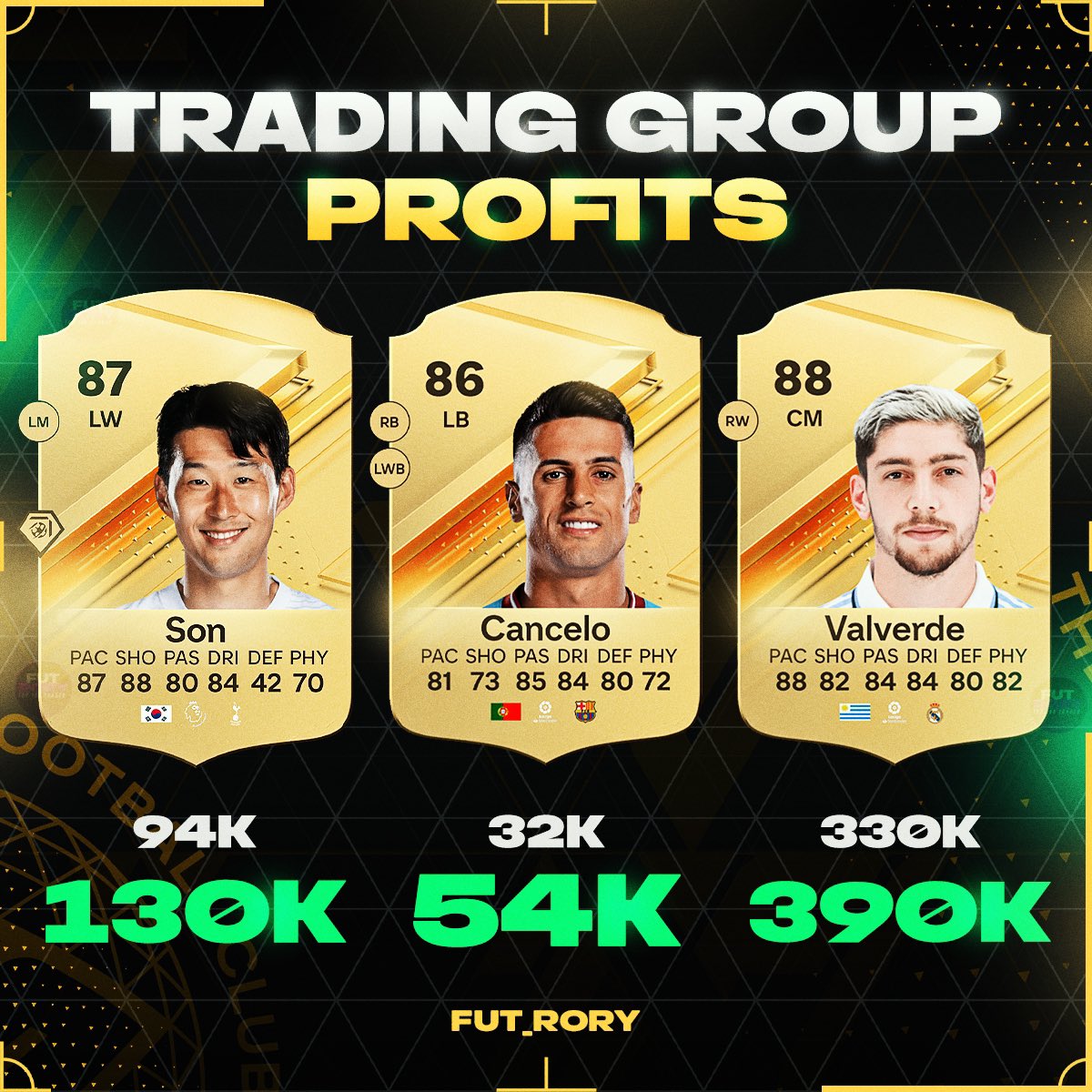 FUT Rory tweet media