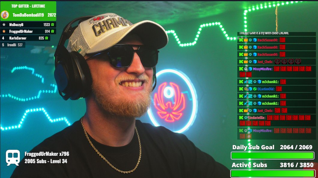 CroweGamingg's tweet photo. I am humbled and eternally grateful for today.

Thank you to everyone who believes in me, REGARDLESS of the platform I stream on. 

2005 Subs in ONE hype train. 2064 subs on the day! 

#1 FOR HYPE TRAINS ON ALL OF KICK

I LOVE YALL, Crowe Fam for life baby. https://t.co/LKNqHYn1d3