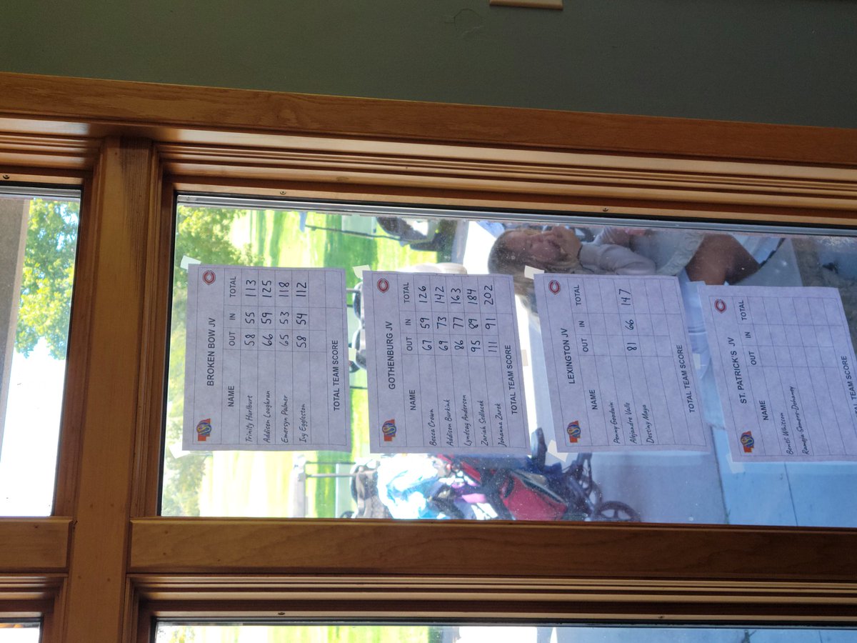 BOWGIRLSGOLF's tweet photo. JV finishes out the year at the Cozad Invite. JV girls go 2,3,4,5 and Bailey finishes 11th in varsity division. Combined team score would have been good enough for 2nd place in the varsity division today! Way to go ladies ! #backFOURmore https://t.co/EzQurYc3FI
