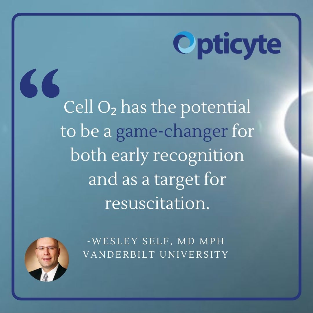 Opticyte tweet media