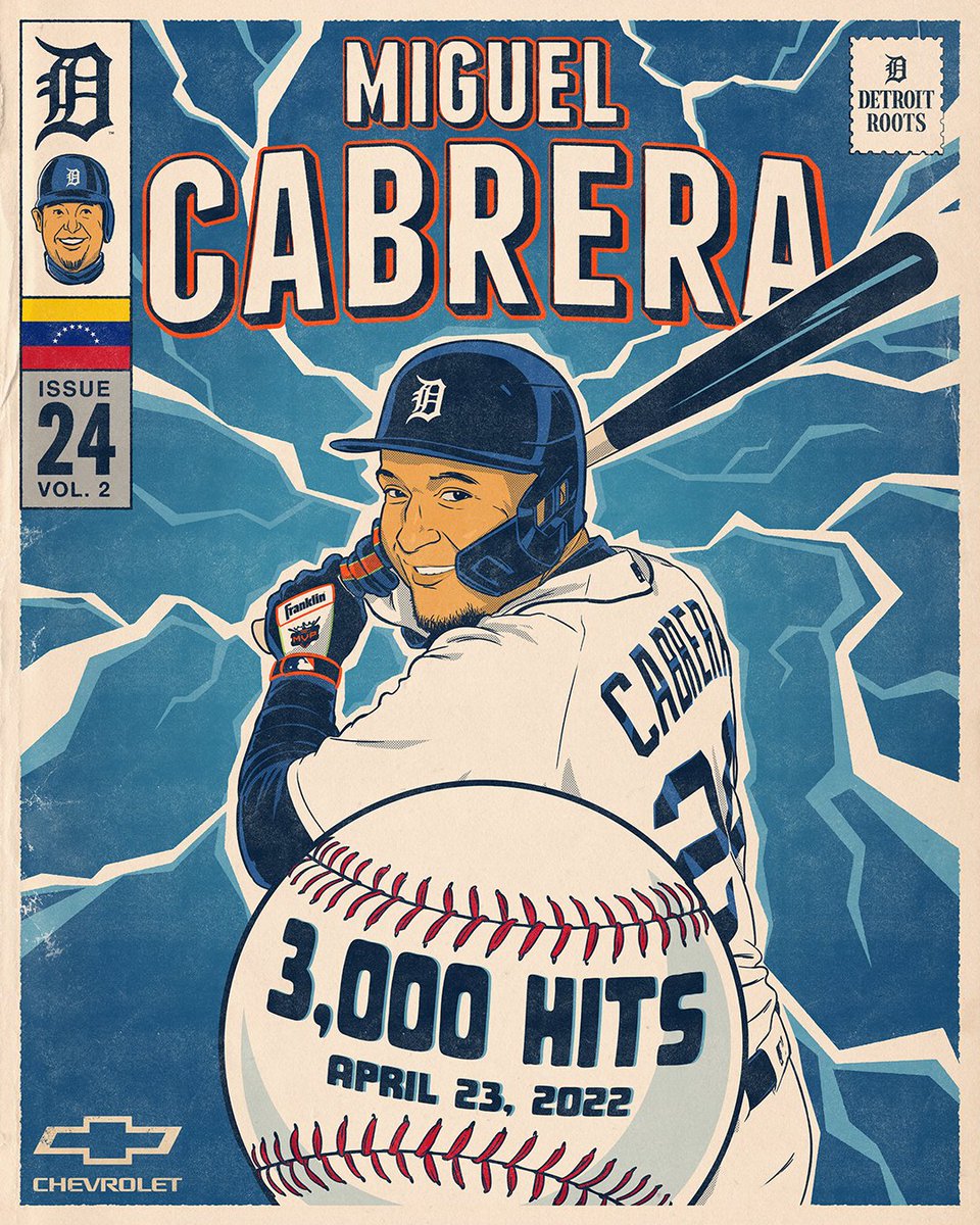 tigers's tweet image. Heroes get remembered, but legends never die.

#NationalComicBookDay