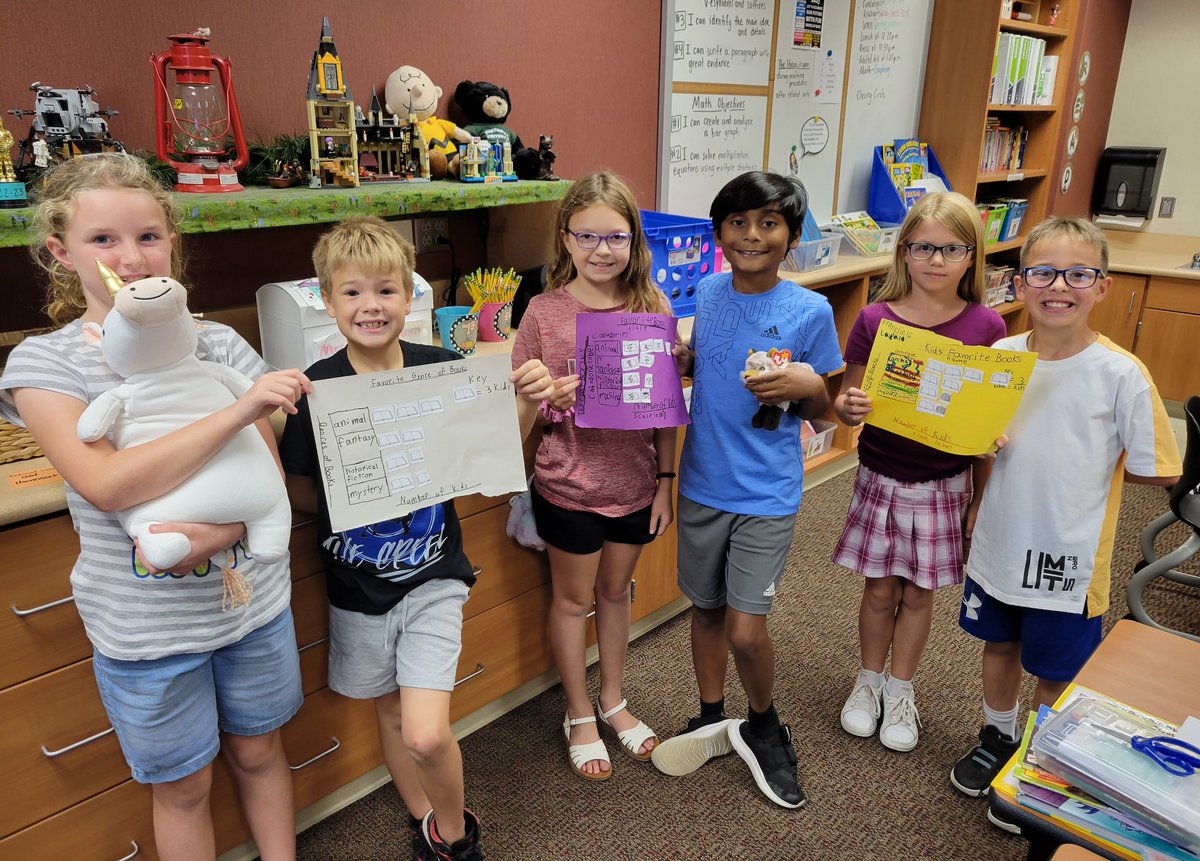 We made graphs to show our favorite types of books! 📚