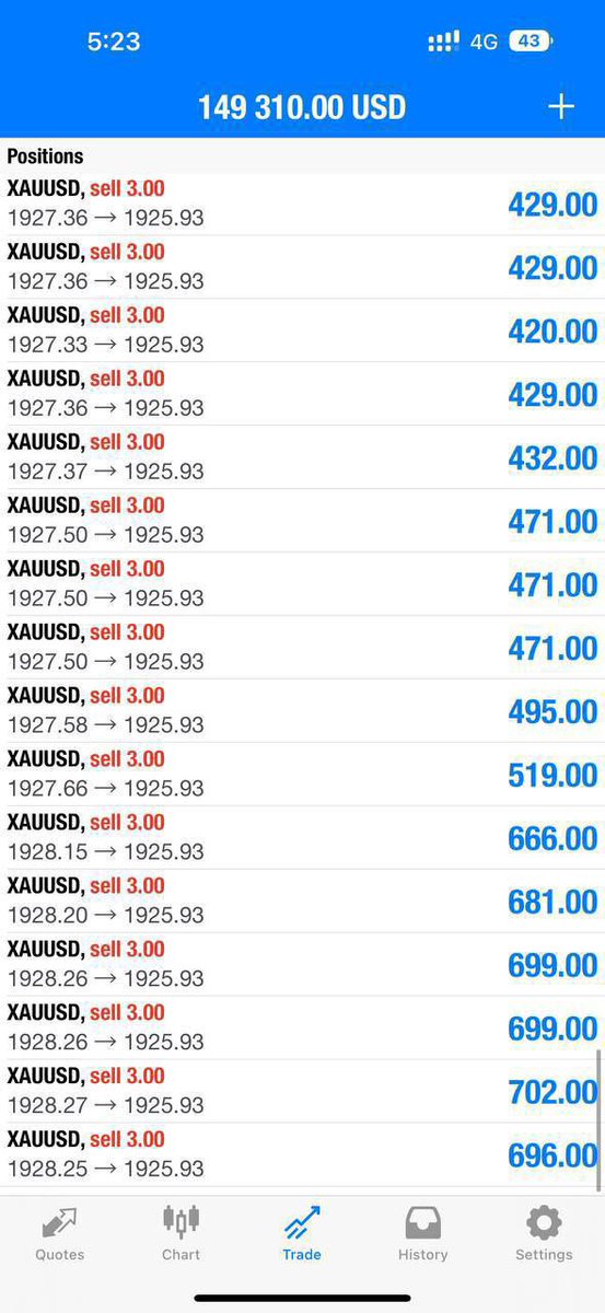 havenmark12's tweet photo. streaming FREE #GOLD #XAUUSD SIGNALS
Please LIKE and SUBSCRIBE!👇👇

https://t.co/6zxE10s8qy

#forex #forexsignal #EURUSD #GBPUSD #gbpjpy
#gbpaud #GBPCAD #USDJPY #euraud #XAUUSD  #Indices #CrudeOil #US30 #SP500 #usdchf #usdcad #EURCAD #EURJPY #Octfx #Exness #volatility https://t.co/izGmI43Lcz