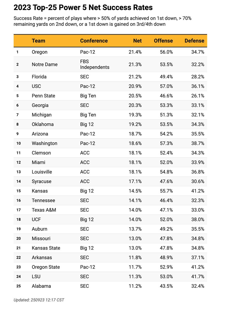 Cover2Data tweet media