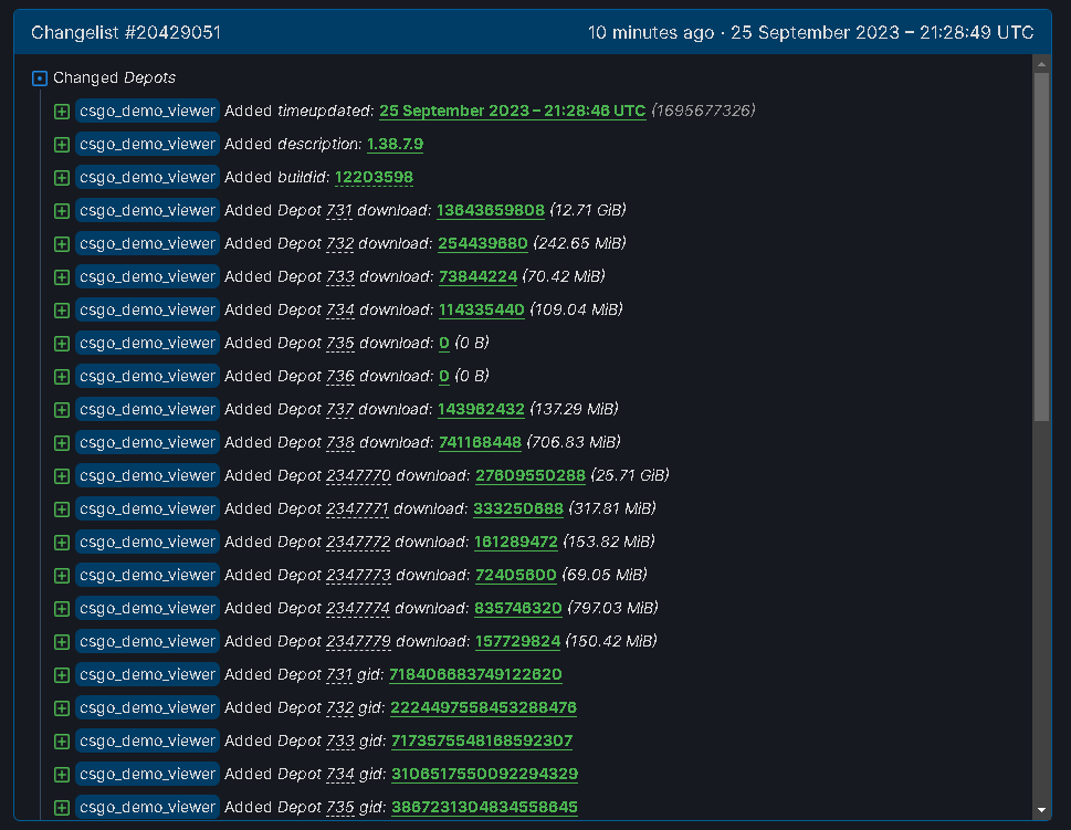 WE ARE COMING TO THE END OF CSGO!

An update may come tonight...