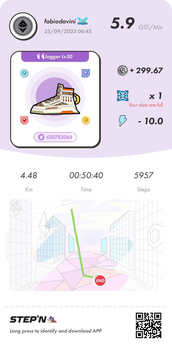 davini_fabio's tweet photo. #STEPNEMBER2 #Day25 #STEPNitUP
#APERealm #ETH #eGST #STEPN
#STEPNActivationCode 24660441 https://t.co/PqbvZDYQHy