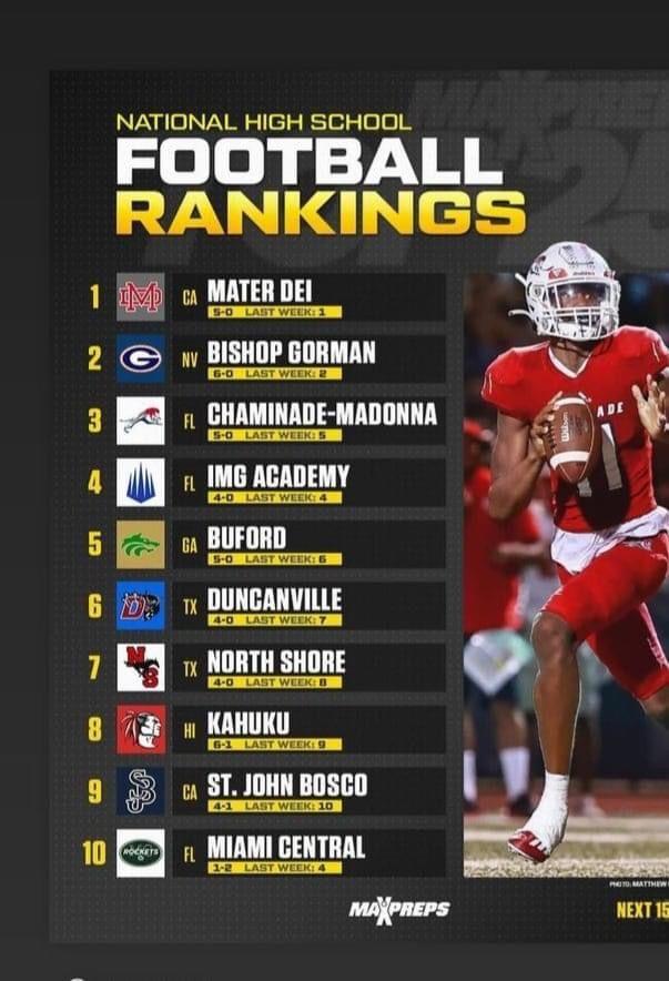 Anthony Smith 10 tweet media