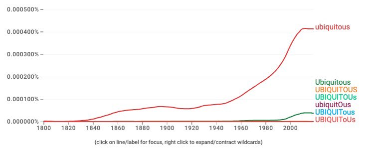 mattbmcq's tweet photo. Ubiquitous has become more ubiquitous https://t.co/TP4yY9WCed