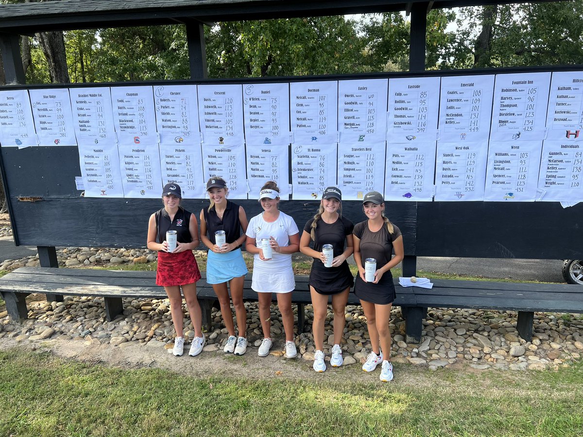 Chesnee Girls Golf (@chsladiesgolf) on Twitter photo Congratulations to The Lady Eagles for winning The Lady Patriot at Smithfield today. <a href="/oliviaroberts07/">Olivia Roberts</a> won the tournament with a 71 and <a href="/AddyParker7/">Addy Parker</a> finished tied for 3rd out of a field of 121 players. The Eagles will be at The Jack at Cross Creek tomorrow! Congratulations to The Lady Eagles for winning The Lady Patriot at Smithfield today. <a href="/oliviaroberts07/">Olivia Roberts</a> won the tournament with a 71 and <a href="/AddyParker7/">Addy Parker</a> finished tied for 3rd out of a field of 121 players. The Eagles will be at The Jack at Cross Creek tomorrow!