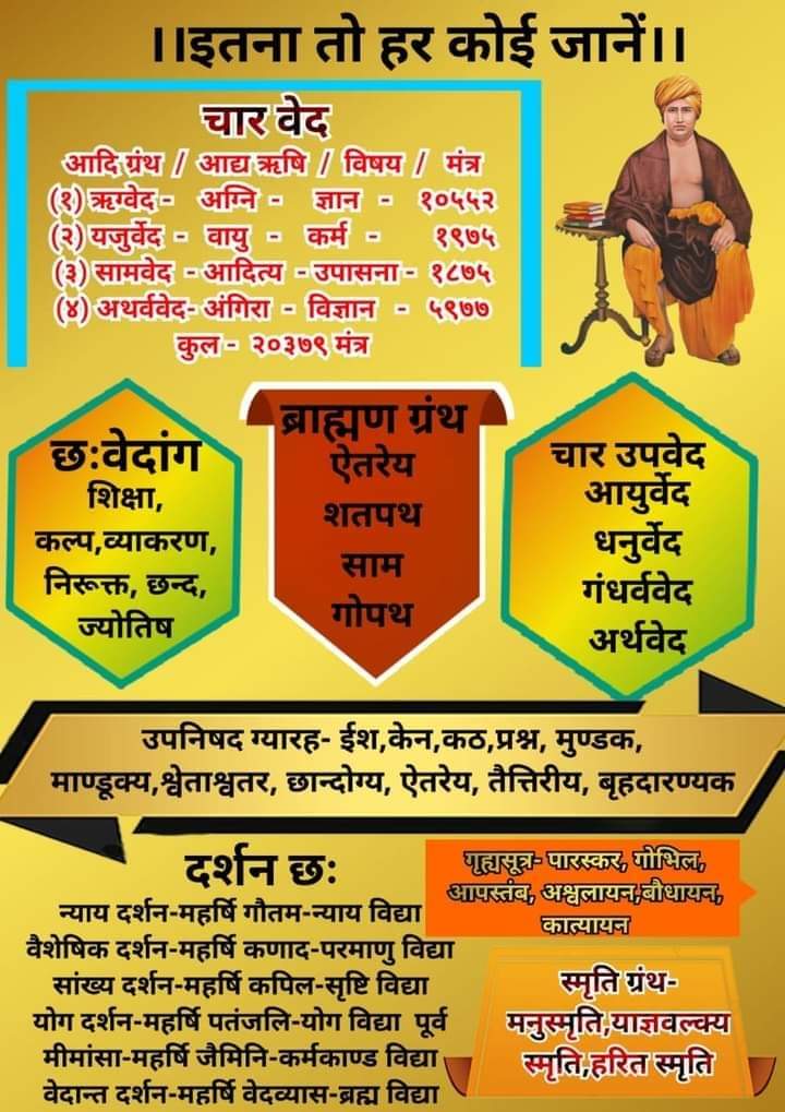 youtube.com/shorts/VeTuO53…

*आर्य समाज का 8 वां नियम*