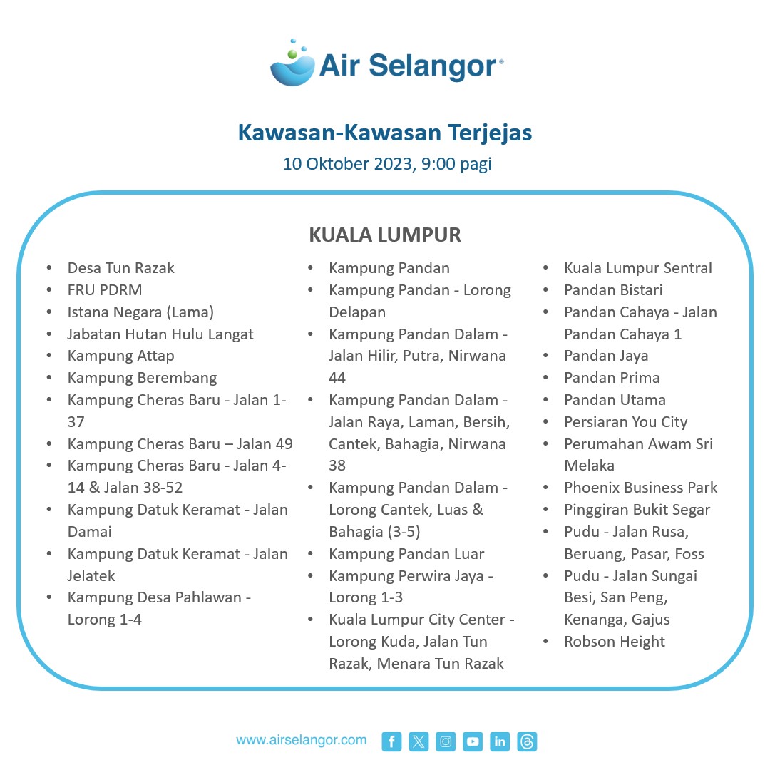 air_selangor's tweet photo. (1/3) Air Selangor ingin memaklumkan mengenai pelaksanaan kerja-kerja penambahbaikan dan penyenggaraan aset di Loji Rawatan Air (LRA) Sungai Langat. Pelaksanaan kerja-kerja ini akan menyebabkan gangguan bekalan air berjadual di Wilayah Petaling, Kuala Lumpur dan Hulu Langat bermula jam 9:00 pagi, 10 Oktober 2023 (Selasa). Kerja-kerja ini dijangka akan siap pada jam 7:00 malam, 10 Oktober 2023 (Selasa). Bekalan air dijangka akan mula disalurkan kepada para pengguna secara berperingkat-peringkat setelah kerja-kerja penambahbaikan dan penyenggaraan siap, dan seterusnya apabila sistem agihan utama bekalan air telah distabilkan. Bekalan air dijangka akan pulih sepenuhnya pada jam 12:00 tengah hari, 12 Oktober 2023 (Khamis). Senarai kawasan yang akan mengalami gangguan bekalan air berjadual adalah seperti di lampiran berikut.

Air Selangor akan menggerakkan lori-lori tangki air ke kawasan-kawasan yang terjejas dengan memberikan keutamaan kepada premis-premis kritikal seperti hospital, klinik, pusat dialisis dan upacara pengebumian. Justeru itu, Air Selangor ingin menasihatkan para pelanggan yang terjejas untuk menyimpan bekalan air secukupnya dan menggunakan air secara berhemah sepanjang tempoh gangguan bekalan air berjadual ini.

Bagi pelanggan komersial pula, bekalan air terawat boleh dibeli di mana-mana kaunter khidmat pelanggan di seluruh wilayah Air Selangor. Bagi tujuan ini, pelanggan komersial boleh menggunakan lori tangki air masing-masing di dua stesen pengisian air yang akan dibuka di Sunway Batu Caves dan Selayang Mutiara.

Tempoh masa gangguan dan pemulihan bekalan air di kawasan-kawasan yang terjejas adalah berbeza bergantung kepada jarak lokasi premis pengguna dan tekanan pada sistem agihan bekalan air. 

Air Selangor ingin menasihatkan para pelanggan yang terjejas untuk menyimpan bekalan air secukupnya dan menggunakan air secara berhemah sepanjang tempoh gangguan bekalan air berjadual ini.

Pengguna juga boleh mendapatkan maklumat berhubung gangguan bekalan air berjadual ini dari semasa ke semasa menerusi saluran komunikasi rasmi kami seperti aplikasi Air Selangor, Facebook, Instagram dan Twitter atau hubungi Air Selangor di talian 15300. Sebarang pertanyaan dan aduan boleh diajukan di Help Centre di laman sesawang https://t.co/eHxPFjFMgV dan aplikasi Air Selangor.
