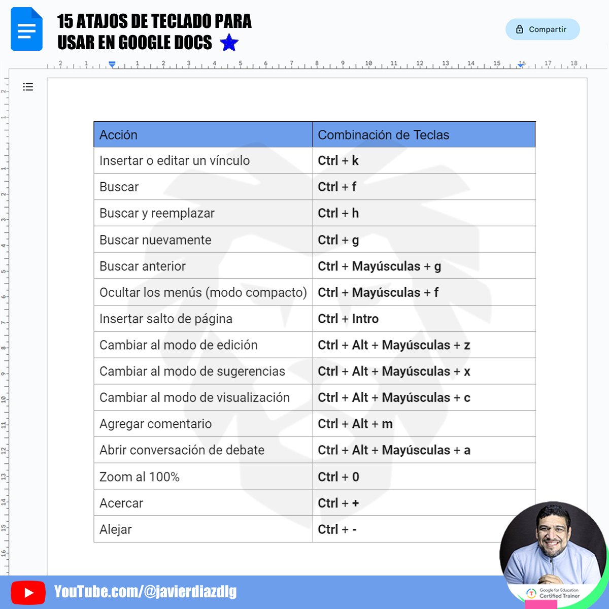 🚀 ¡Maximiza tu productividad con Google Docs! 🚀

¿Quieres hacer tu trabajo más sencillo y ahorrar tiempo al utilizar Google Docs? ¡Entonces, necesitas conocer estos 15 atajos de teclado que te convertirán en un maestro de la edición de documentos! 📄💡

#GoogleCT #Trainer