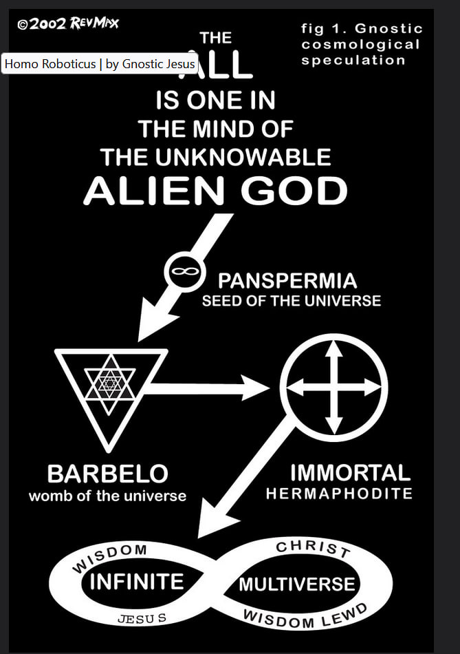 OMEGANON's tweet photo. @galaxyoflov3 @EireScientist haha I have no idea what you are talking about but I love Rev Max's take on things (Gnostic Friends Network website from 20 years ago, now defunct)
https://t.co/LcBpxr3F5G
https://t.co/bcxjVk5INJ https://t.co/D68Tz0xlAg
