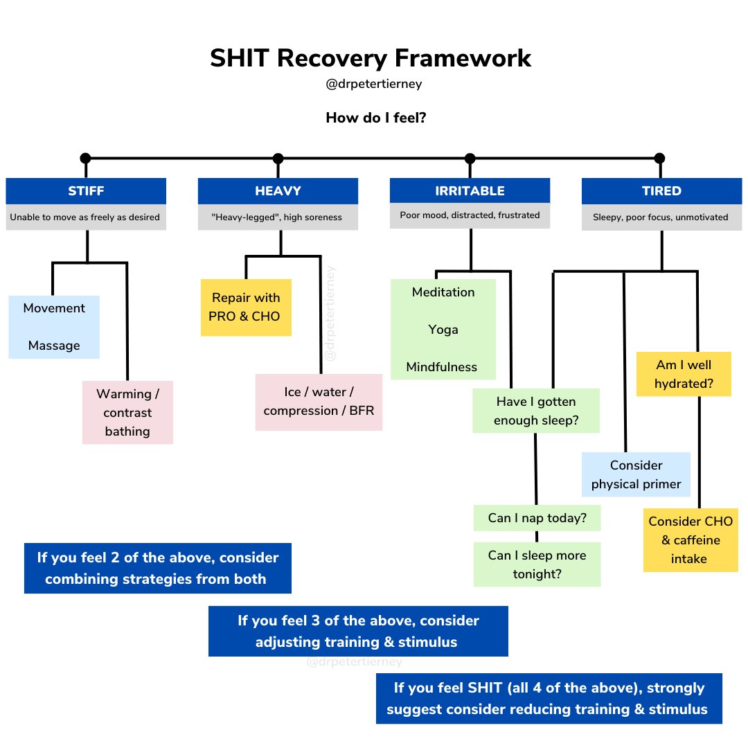 Peter Tierney tweet media