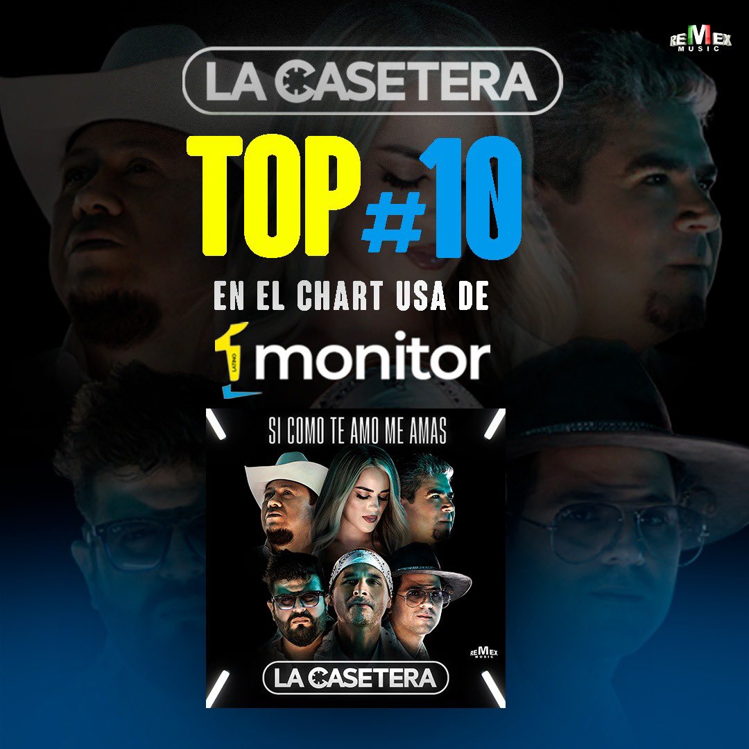 LaCaseteraMX's tweet image. Ya entramos al Top10 en USA, Gracias Caseteros 🥇🍀 #lacasetera  #sicomoteamomeamas