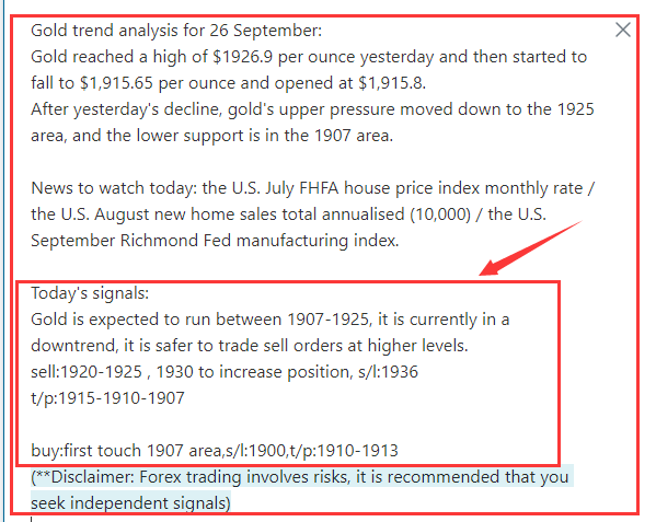 Karen_(Gold Intraday Trading Signals Analyst) tweet media