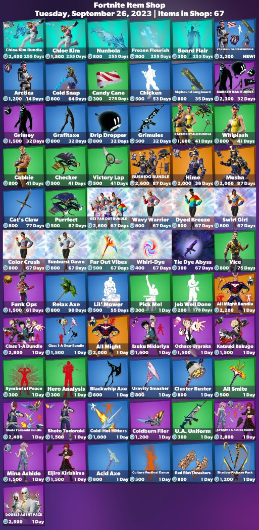 KlintonLeaks's tweet photo. 🛒 | #Fortnite 
       𝗗𝗔𝗜𝗟𝗬 𝗜𝗧𝗘𝗠𝗦𝗛𝗢𝗣
🗓 | Tuesday
      26/09/2023 

👕 | TOTAL Cosmetics in ItemShop: 67

🕔 | TOTAL Cosmetic(s) that haven't been seen for a while: 07

| #FortniteLastResort
| #FortniteChapter4Season4
| #FortniteItemShop https://t.co/oCbHzRqahs