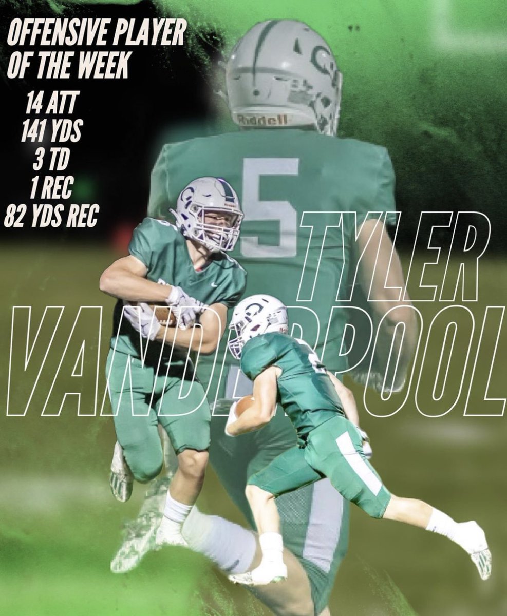 Week 3 Players of the week!

Offensive - @TyVanderpool23 

Defensive - The entire unit! 

🪨 🔨 
#TheTeam