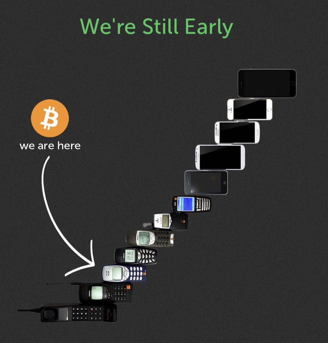 Real Time Buzz ❤️ Memecoin tweet media